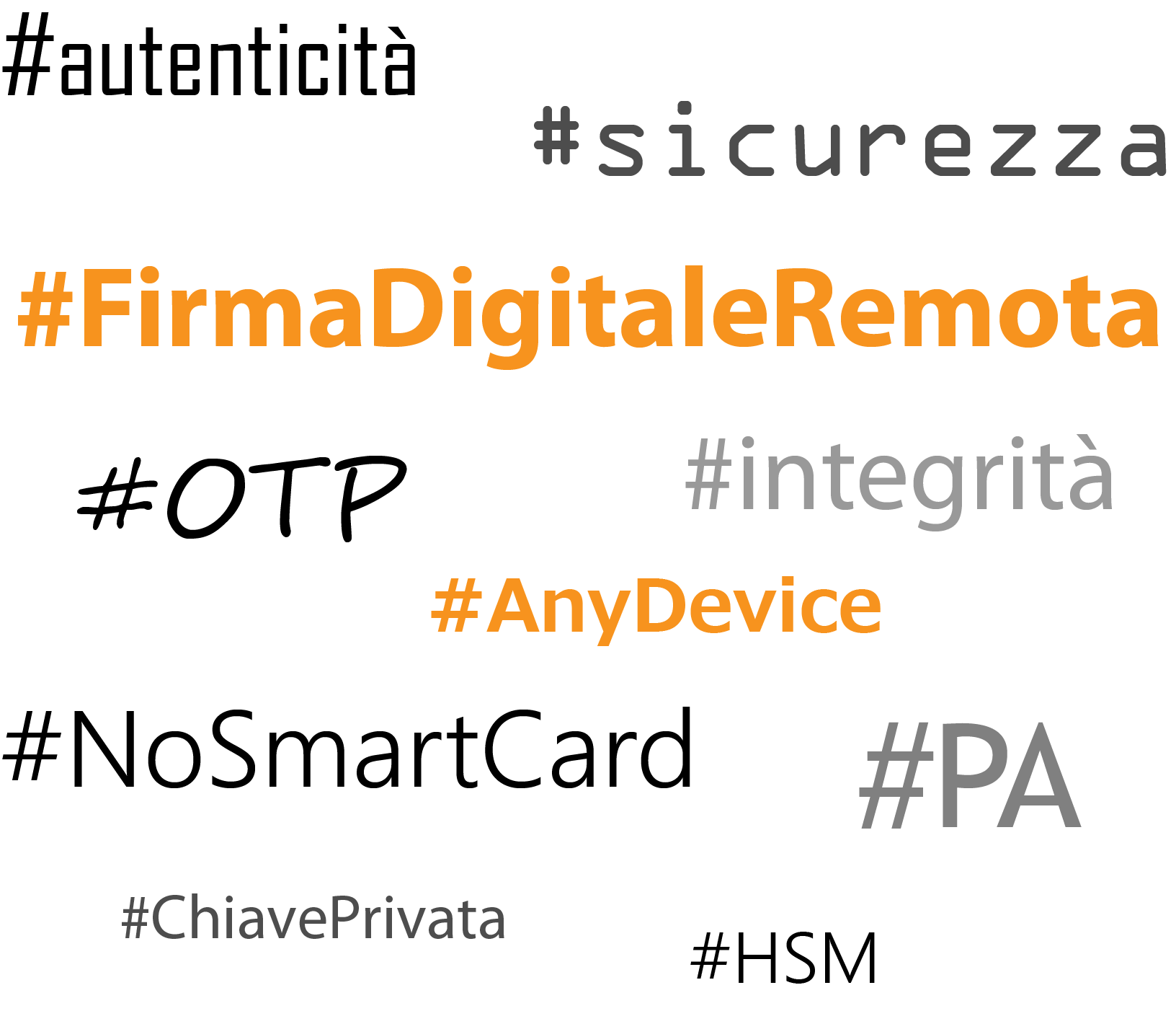 arxivar prodotto firma digitale remota